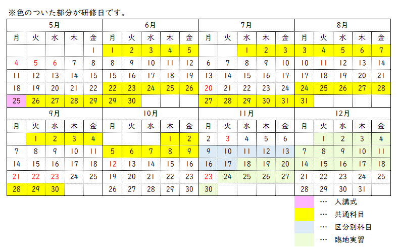 令和8年度特定行為研修スケジュール